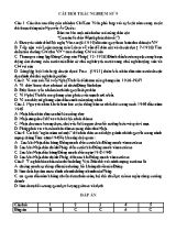 Câu hỏi trắc nghiệm môn Lịch sử Lớp 9